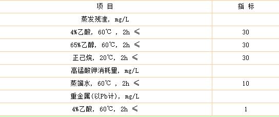 食品級環(huán)氧樹脂膠水哪里有，衛(wèi)生要求有哪些?
